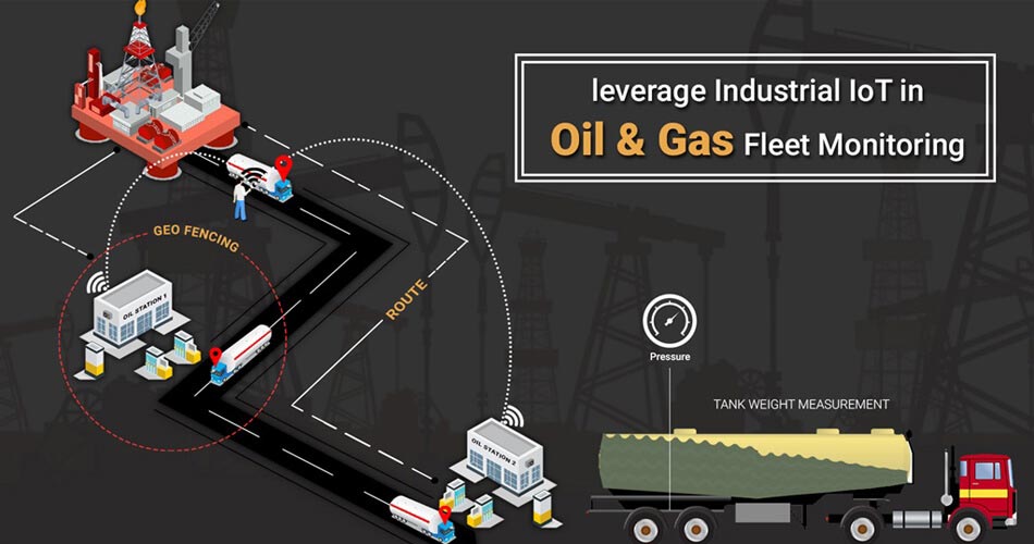 Fleet Monitoring